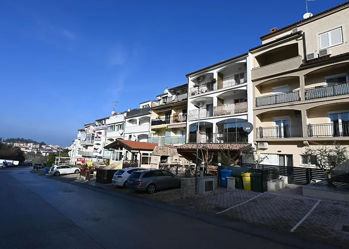 Milankovic